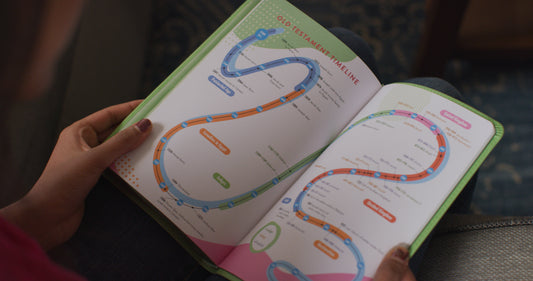 ESV Kid's Bible, Thinline, Red Letter - True Vine Berry